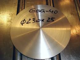 Fonte GG40 Fonte GG40